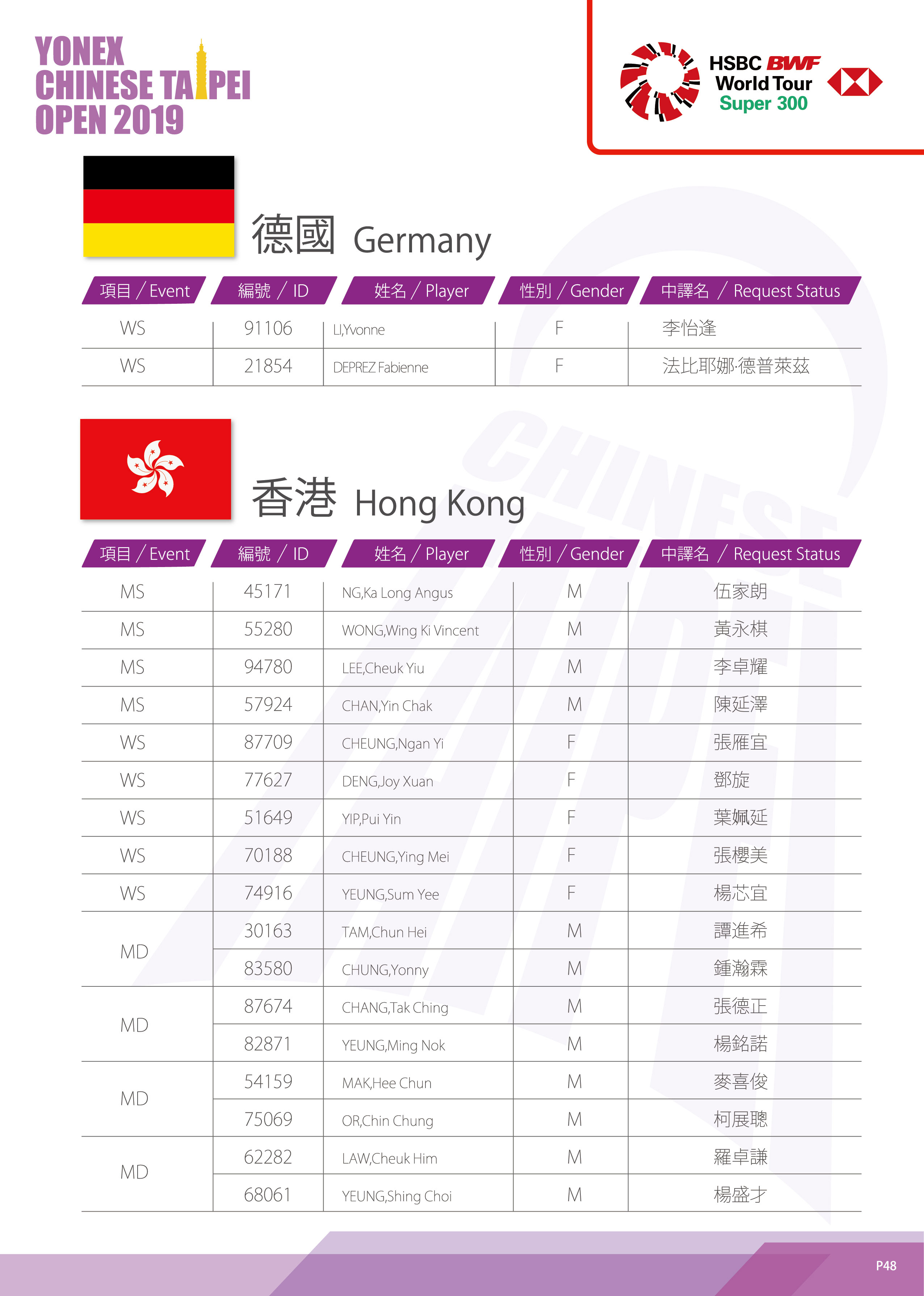 德國香港