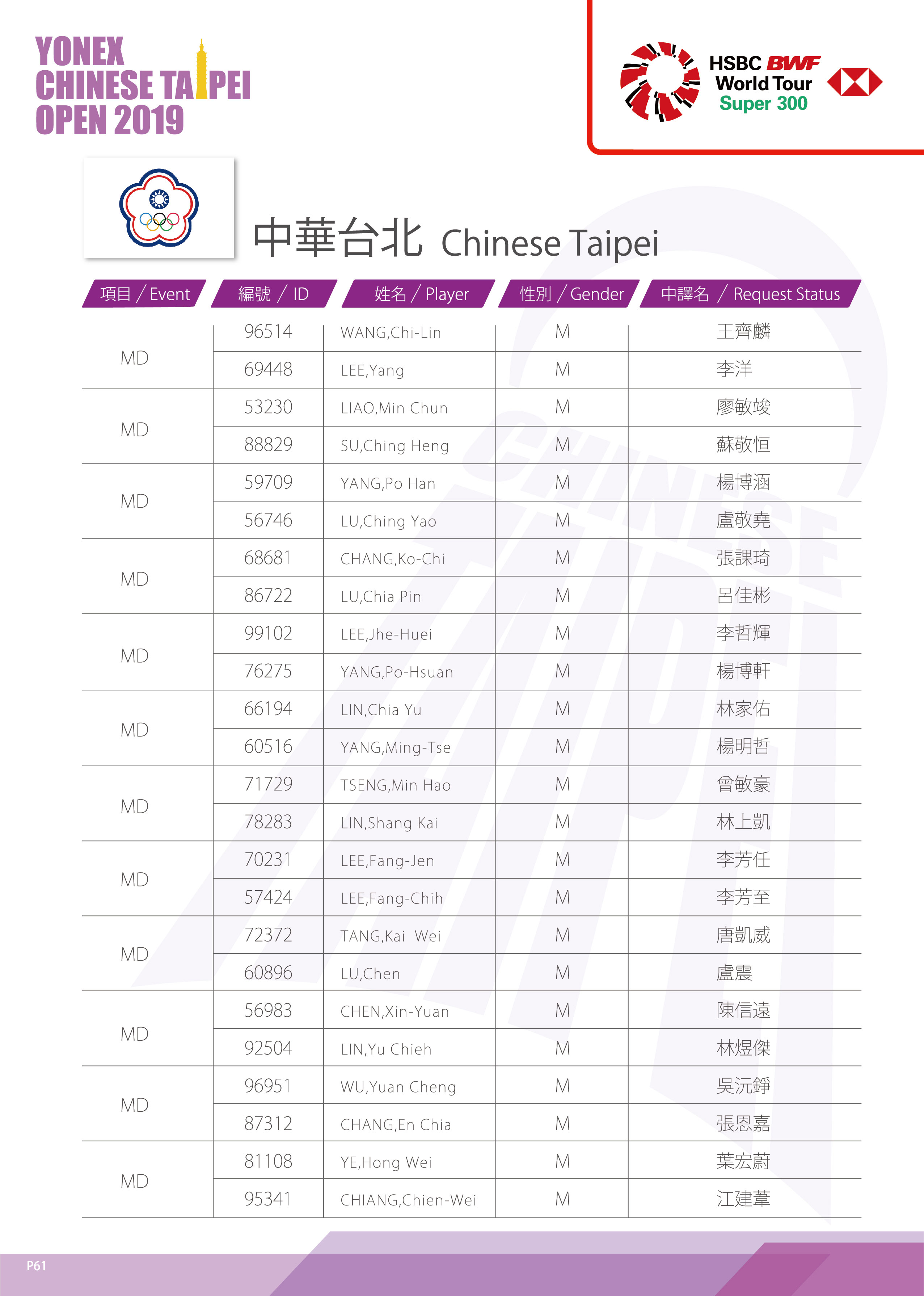 中華台北