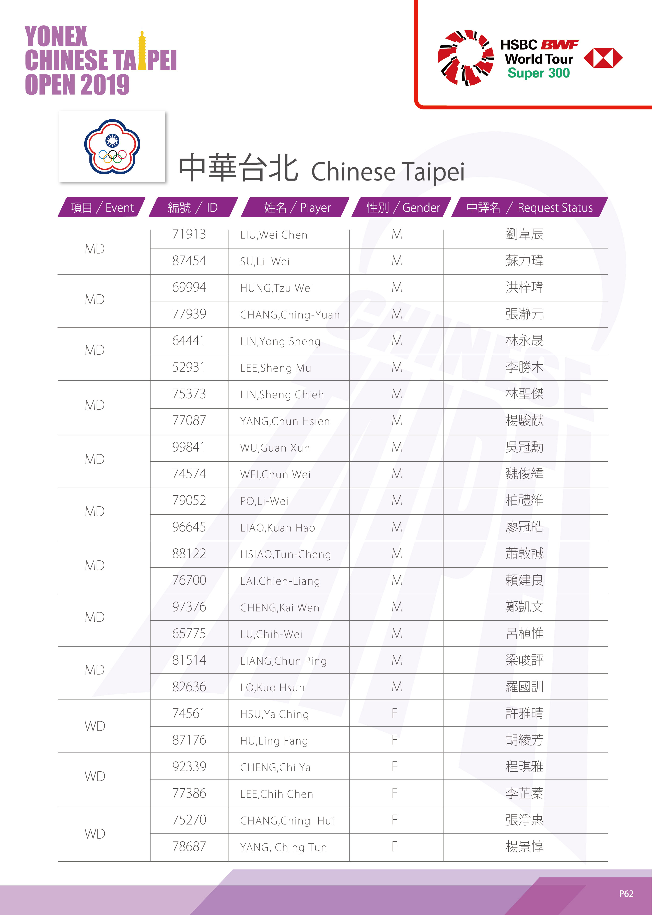 中華台北