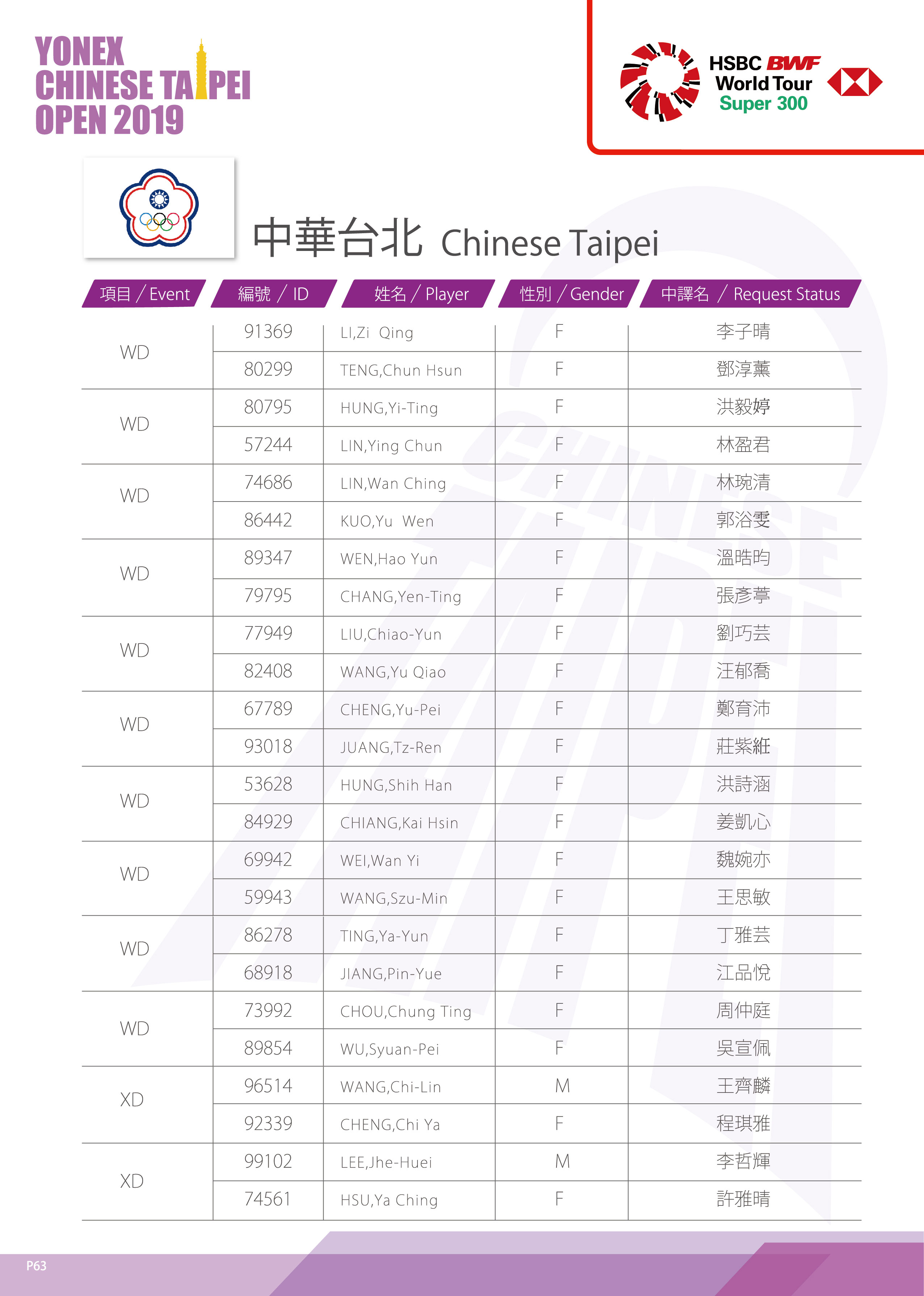 中華台北